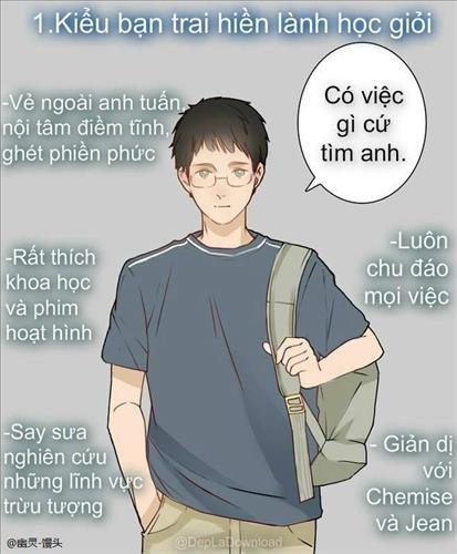 hẹn hò - An-Male -Age:24 - Single-TP Hồ Chí Minh-Lover - Best dating website, dating with vietnamese person, finding girlfriend, boyfriend.