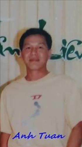 Nguyễn Anh Tuấn