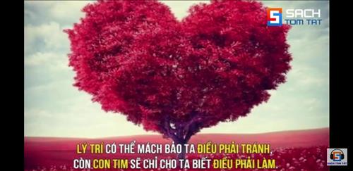 hẹn hò - beo le-Nam -Tuổi:26 - Độc thân-TP Hồ Chí Minh-Người yêu lâu dài