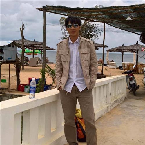 Nguyen The Anh