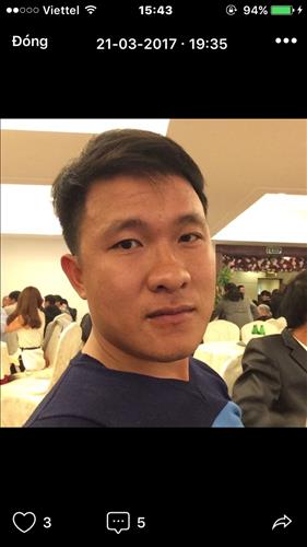nguyen huu loi