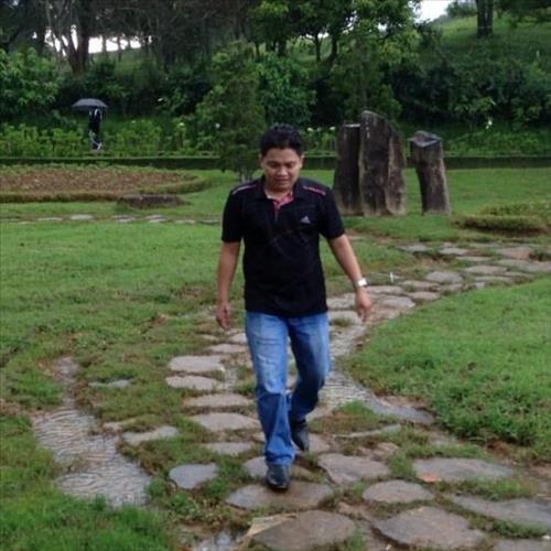hẹn hò - Kevin Do-Nam -Tuổi:37 - Độc thân-TP Hồ Chí Minh-Người yêu lâu dài