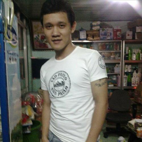 lê thanh hùng