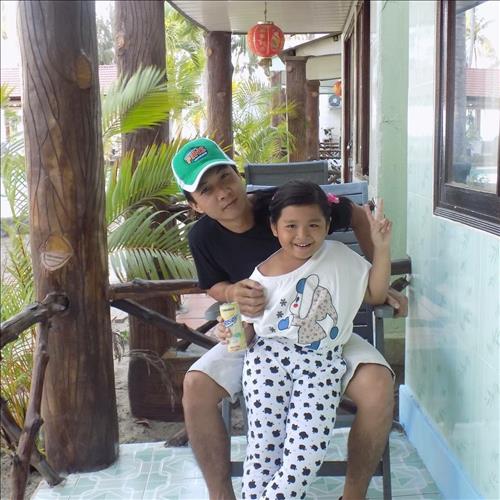hẹn hò - Minh Ha-Nam -Tuổi:44 - Độc thân--Người yêu lâu dài