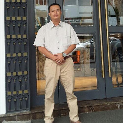 hẹn hò - Jacki lôc-Nam -Tuổi:40 - Độc thân-TP Hồ Chí Minh-Người yêu lâu dài