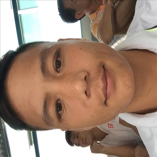 Quyet Nguyen huu