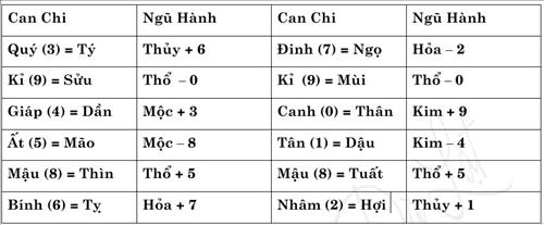 hẹn hò - Tigon 89-Nam -Tuổi:44 - Độc thân-TP Hồ Chí Minh-Người yêu lâu dài