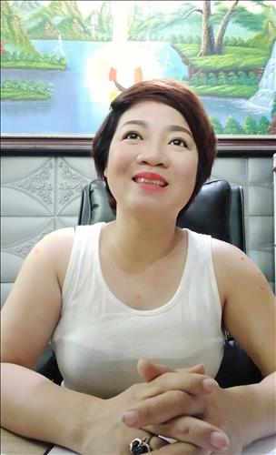 Ngọc Oanh Lê