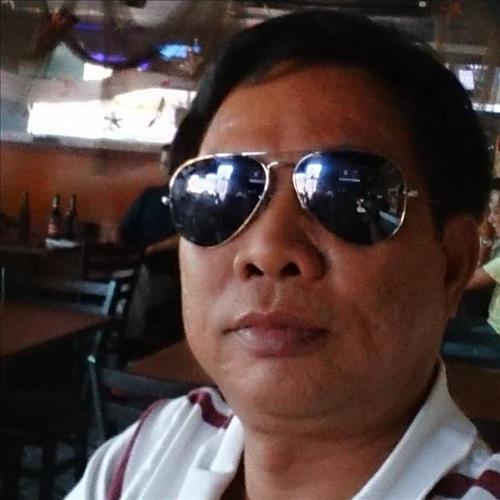 hẹn hò - trucdang-Male -Age:56 - Single--Lover - Best dating website, dating with vietnamese person, finding girlfriend, boyfriend.