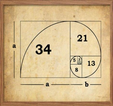 hẹn hò - Bạn tâm sự-Nam -Tuổi:36 - Độc thân-Bắc Ninh-Tìm bạn tâm sự