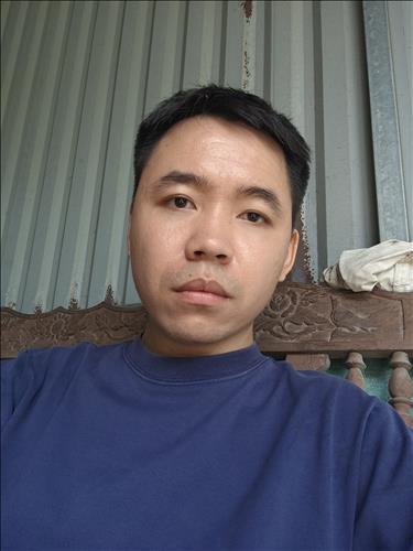 hẹn hò - Việt-Nam -Tuổi:29 - Độc thân-Bắc Ninh-Người yêu lâu dài