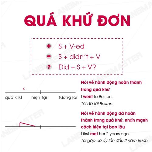 hẹn hò - Lương Ngọc Đàm-Nam -Tuổi:37 - Độc thân-TP Hồ Chí Minh-Người yêu ngắn hạn