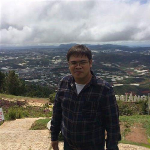 hẹn hò - Lê Anh Quân-Nam -Tuổi:37 - Độc thân-Hà Nội-Người yêu lâu dài