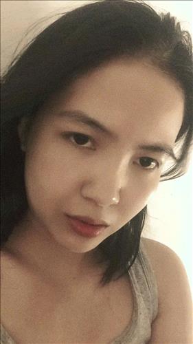 ngan nguyen