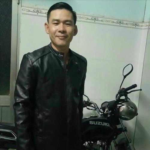 Phương Nguyễn