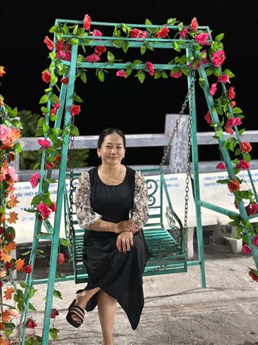 Nhung Trương