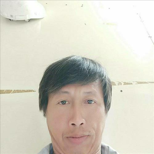 Nguyen Thuy