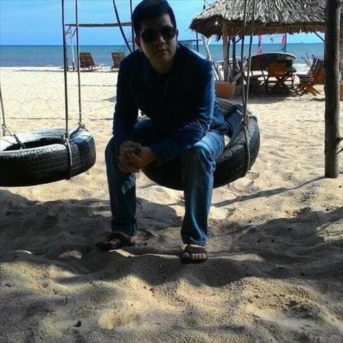 Sunny