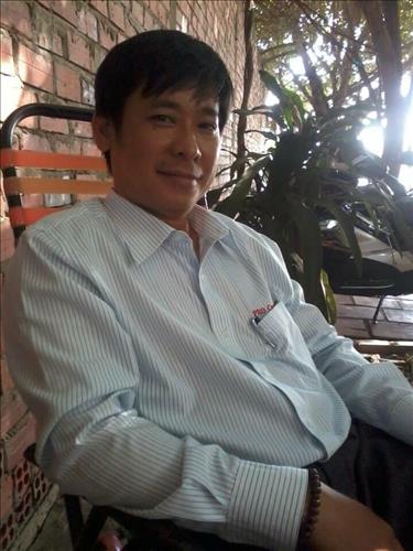 An Khang Bui