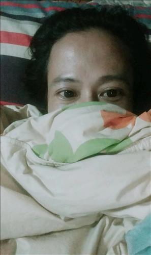 hẹn hò - ĐậuXanh-Nam -Tuổi:24 - Độc thân-TP Hồ Chí Minh-Người yêu lâu dài