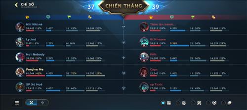 hẹn hò - Lâm Nguyễn Tùng-Male -Age:23 - Single-TP Hồ Chí Minh-Short Term - Best dating website, dating with vietnamese person, finding girlfriend, boyfriend.