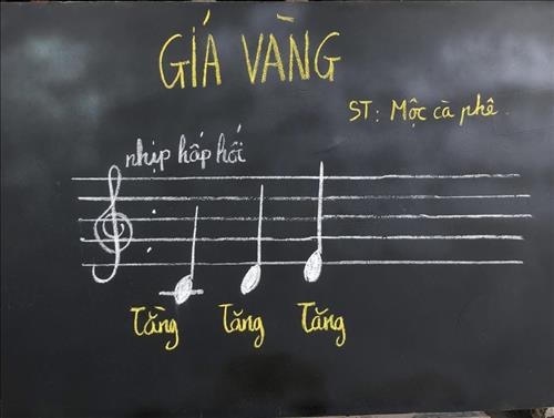 hẹn hò - Tony Nguyen-Gay -Tuổi:33 - Độc thân--Người yêu lâu dài