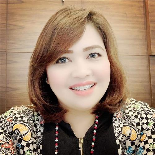 hẹn hò - saragih-Gay -Age:35 - Married-TP Hồ Chí Minh-Friend - Best dating website, dating with vietnamese person, finding girlfriend, boyfriend.