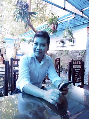 hẹn hò - Thao Dinh-Les -Tuổi:36 - Độc thân-Thái Bình-Người yêu lâu dài