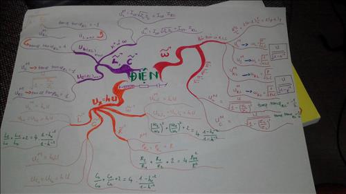 hẹn hò - Linh Do-Les -Tuổi:18 - Độc thân-TP Hồ Chí Minh-Người yêu ngắn hạn