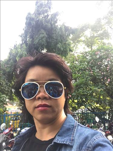 hẹn hò - Tam Tran-Les -Tuổi:36 - Độc thân-TP Hồ Chí Minh-Người yêu lâu dài