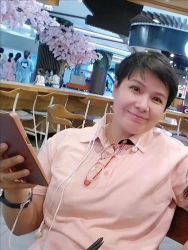 hẹn hò - Ky Anh Huynh-Les -Tuổi:42 - Độc thân-TP Hồ Chí Minh-Người yêu lâu dài