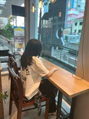 hẹn hò - Mèo mun-Les -Tuổi:25 - Độc thân-TP Hồ Chí Minh-Người yêu lâu dài
