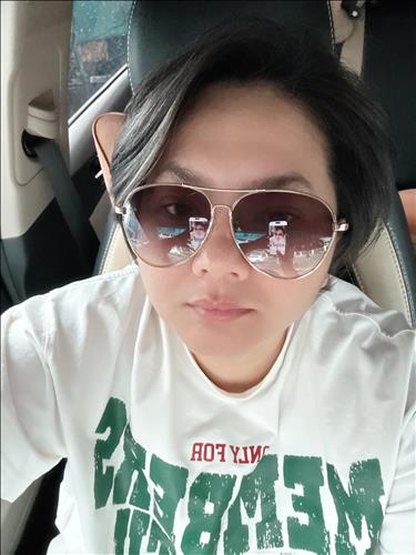 hẹn hò - Phuong Pham-Les -Tuổi:40 - Độc thân-TP Hồ Chí Minh-Người yêu lâu dài