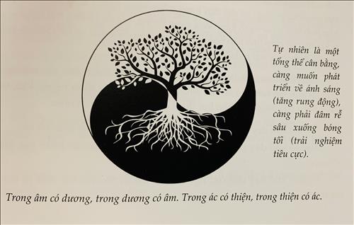 hẹn hò - Cáo mèo-Les -Tuổi:34 - Độc thân-TP Hồ Chí Minh-Người yêu lâu dài