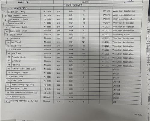 hẹn hò - Hoangle-Les -Tuổi:45 - Độc thân-TP Hồ Chí Minh-Người yêu lâu dài