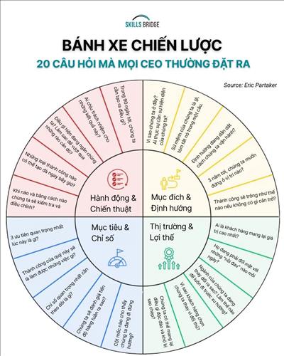 hẹn hò - CP-Les -Tuổi:42 - Ly dị-Trà Vinh-Tìm bạn bè mới