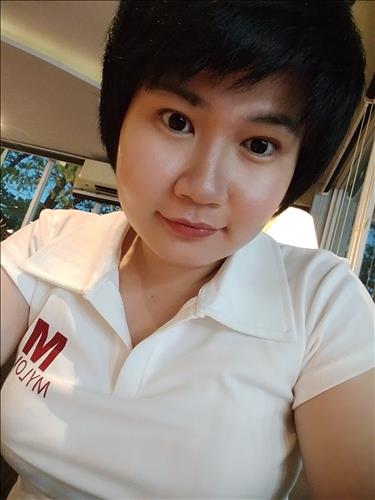 hẹn hò - Mitt-Les -Tuổi:31 - Độc thân-TP Hồ Chí Minh-Tìm bạn bè mới