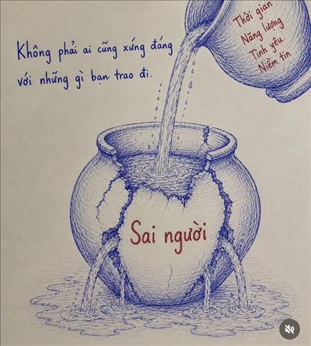 Cung nước